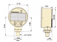 DGR DIMENSIONS